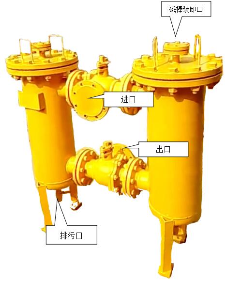 雙聯(lián)磁性氨氣過濾器結(jié)構(gòu)